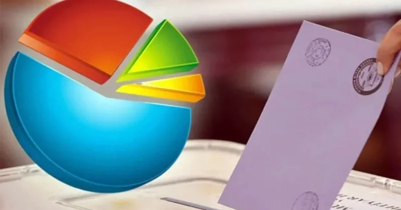 Şubat ayı anketine tuhaf sonuç: 139 takipçili parti ilk 10’a girdi Sözcü Gazetesi