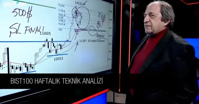 Borsa üstadı Ahmet Mergen iki hayalini açıkladı: Galatasaray detayı sosyal medyada dikkat çekti VİDEO İZLE