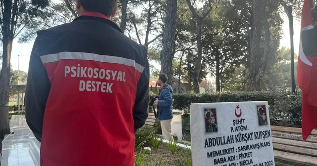Şehitlerin künye ve konum bilgileri dijital ortama aktarılıyor İzmir Haberleri