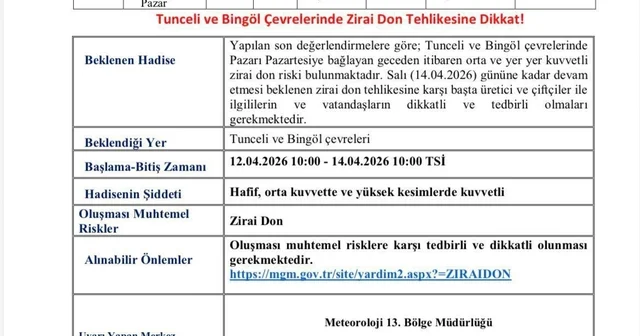 Meteorolojiden Bingöl ve Tunceli için zirai don uyarısı Bingöl Haberleri