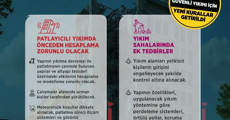 Binaların Yıkılması Hakkında Yönetmelik te değişiklik yapıldı
