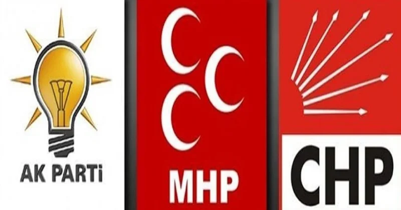 CHP ve Cumhur İttifakı kirli ittifak kurdular Sözcü Gazetesi