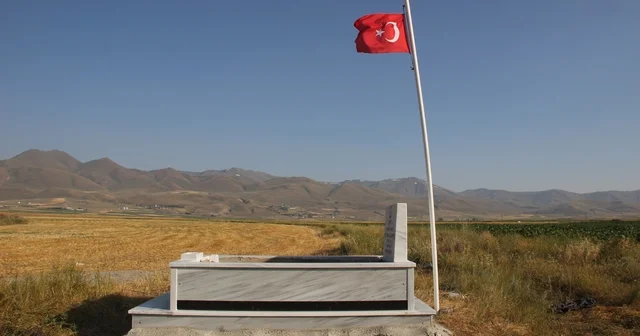 149 yıldır Erzurum Ovası nda nöbet tutan şehidin mezarı yenilendi Meçhul şehidin kabrine anlamlı dokunuş Erzurum Haberleri Habertürk Yerel Haberler