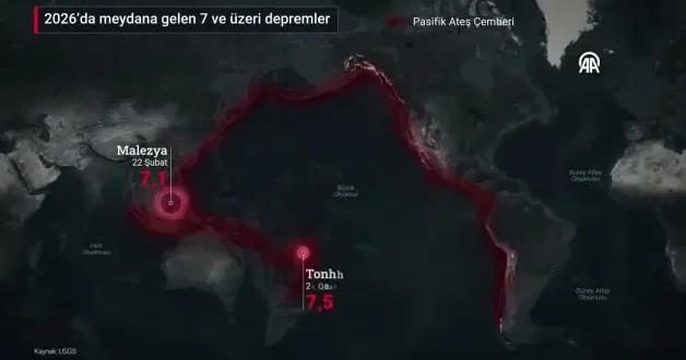 Pasifik okyanusu şiddetli depremlerle rekor kırdı