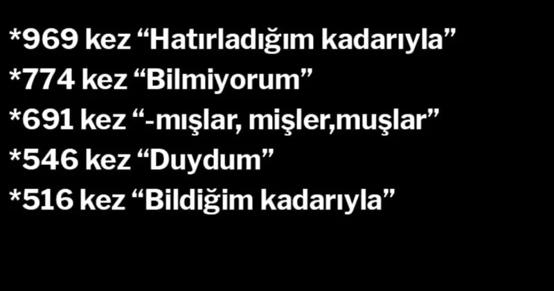 İddianame 969 kez “Hatırladığım kadarıyla”, 774 kez “Bilmiyorum”, 691 kez “mışlar, mişler, muşlar”larla dolu Sözcü Gazetesi