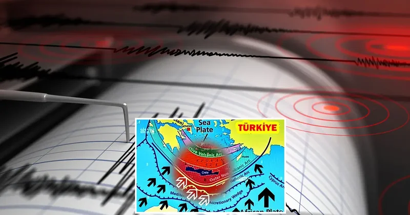 18 depremi bilmişti! 8 in üzerinde deprem ve tsunami uyarısı: 722 yıllık gerilme birikti