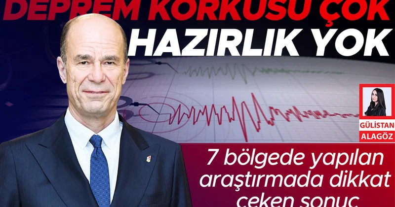 Deprem korkusu çok hazırlık yok!