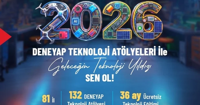 Niğde de DENEYAP başvuruları 30 Mart ta sona eriyor Niğde Haberleri