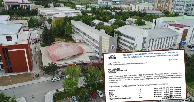 Fen fakültesinin 5 programına FEDEK ten akreditasyon Erzurum Haberleri
