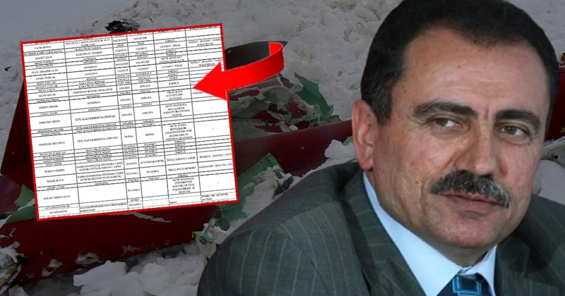 Muhsin Yazıcıoğlu soruşturmasında bomba gelişme! Gözaltına alınanların çoğu asker kökenli çıktı Sözcü Gazetesi