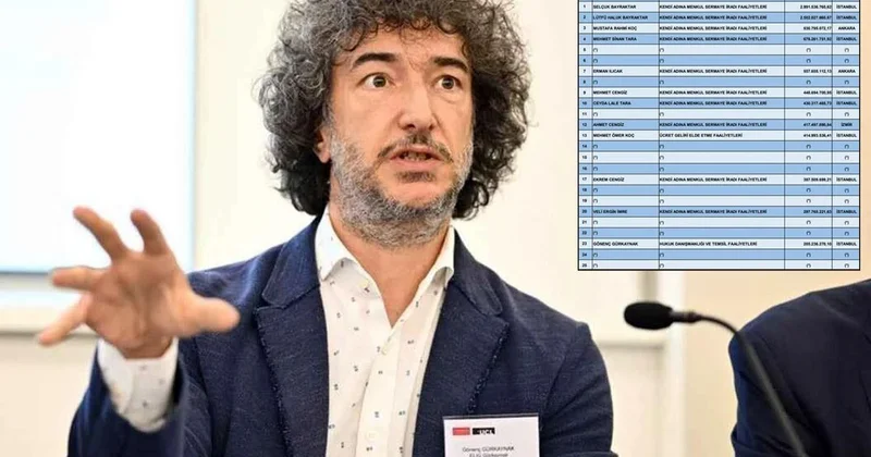 Vergi rekortmenleri listesine giren avukat Gönenç Gürkaynak tan sitem dolu sözler