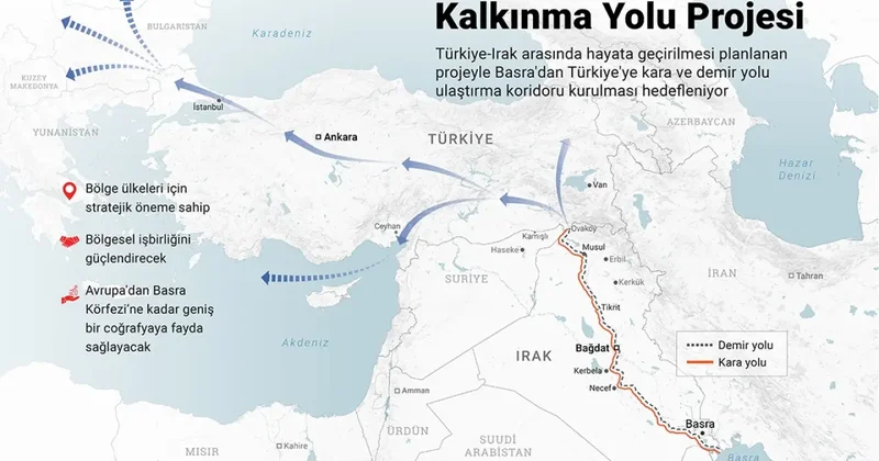 İki Ülke, Tek Koridor anlayışıyla dev hamle: Türkiye ve Irak masaya oturdu!