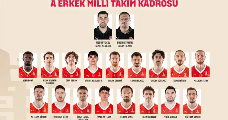 A Erkek Basketbol Takımı’nın Litvanya ve İzlanda maçlarının aday kadrosu belli oldu