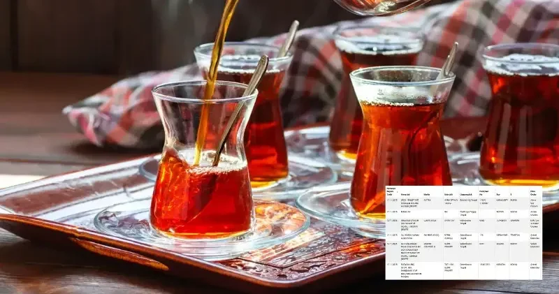 7 üründe daha hile tespit edildi: Çay diye alınan üründe bakın ne çıktı Ekonomi Haberleri