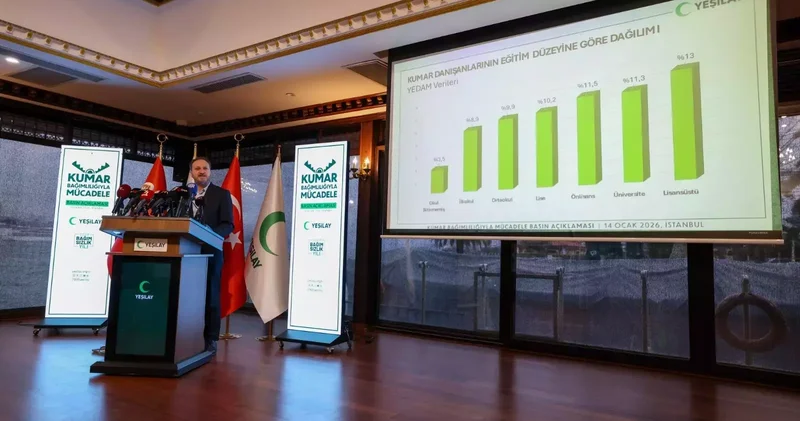 Yeşilay Genel Başkanı Dinç: Kumarla alakalı 2019 yılında 37, 2025 te ise 5 bin 748 başvuru aldık