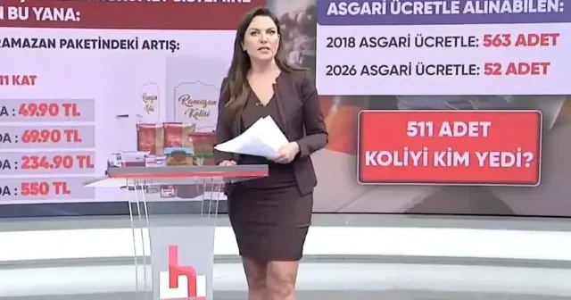 Halk TV sunucusu Ece Üner’in Ramazan kolisi üzerinden yaptığı algı alay konusu oldu VİDEO İZLE