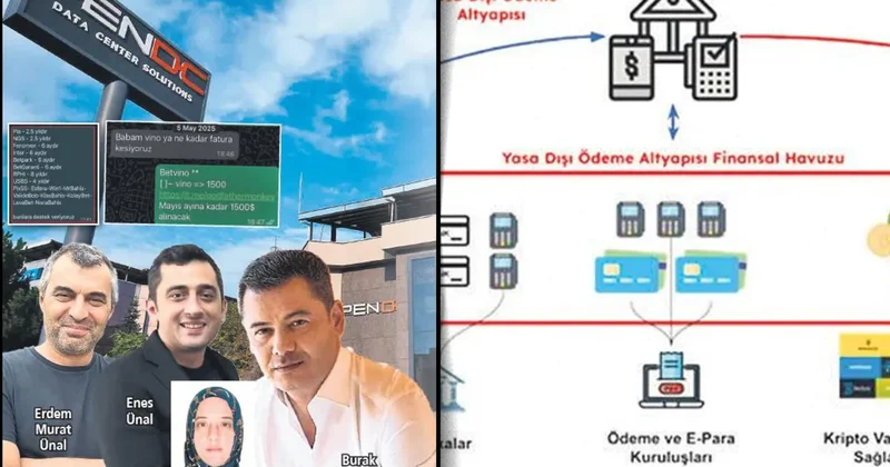 SON DAKİKA Burak Başel bağlantılı yasadışı bahis şebekesi deşifre edildi: Ihlamur konuştu ‘Dagur’ çözüldü! Şok detaylar