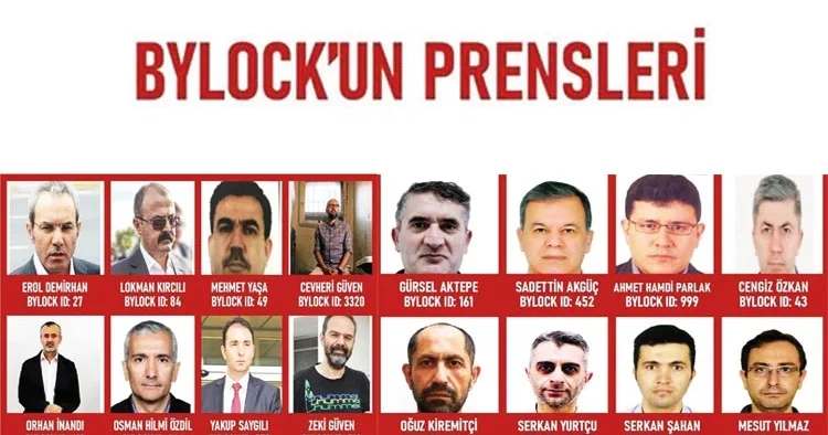 MİT, ByLock’taki hiyerarşiyi çözdü! ‘En kıymetli’ ilk 100 listesi
