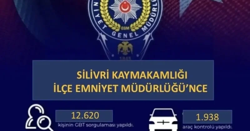 Silivri’de bir haftada 20 bin 323 kişi ile 7 bin 928 araç sorgulandı
