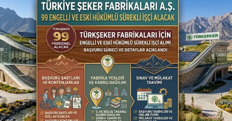 Şeker Fabrikaları 99 Engelli ve Eski Hükümlü Sürekli İşçi Alacak