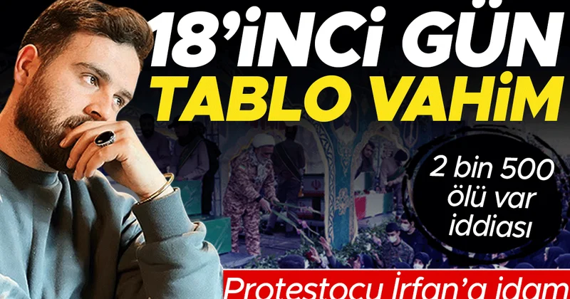 Trump tehdit ediyor dünya tartışıyor: ABD İran’ı vurur mu