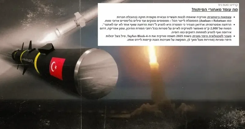 İsrail basınında CENK alarmı: Tel Aviv in tamamı menzil içinde! Dünya Haberleri