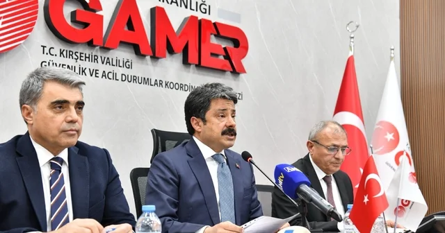 Kırşehir İl Koordinasyon Kurulu Toplantısı yapıldı Kırşehir Haberleri