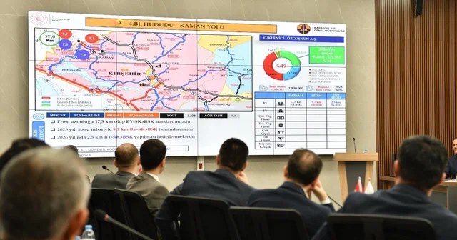 Kırşehir de 119 projenin maliyeti 29, 3 milyar TL açıklandı Kırşehir Haberleri