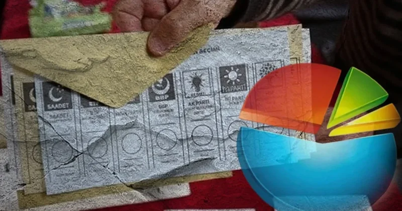 Anketten çıkan sonuç düşündürdü: Çözüm adresi yok! Sözcü Gazetesi