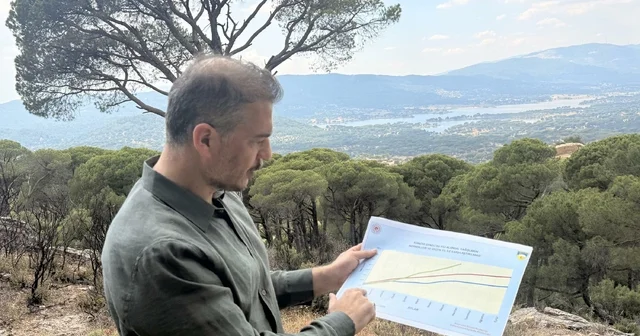 Doç. Dr. Özçelik: İstanbul, Ankara, İzmir ve Bodrum da barajlarımızda bu yıl yetecek kadar suyumuz var Muğla Haberleri