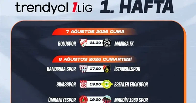 Trendyol 1. Lig de 2025 26 sezonu ilk hafta maç programı açıklandı Fanatik Gazetesi Futbol Haberleri Spor