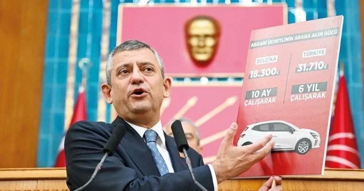 Özel’den Brüksel yanıtı: CHP hakkını arıyor
