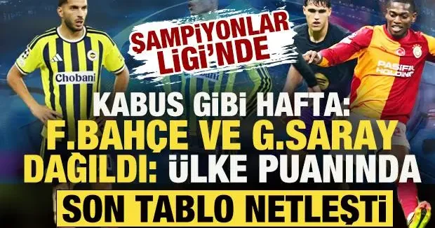 Devler Ligi nde kabus gibi hafta! F.Bahçe ve G.Saray dağıldı: Ülke puanında son tablo...