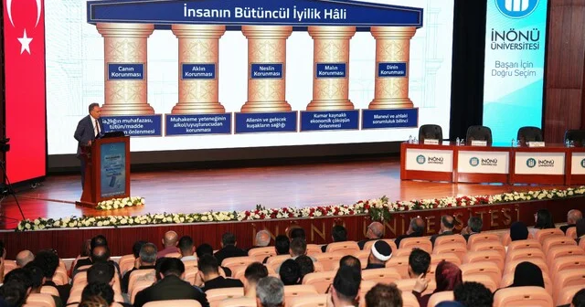 İnönü Üniversitesi nde Din ve Bağımlılık sempozyumu başladı Malatya Haber Habertürk Yerel Haberler