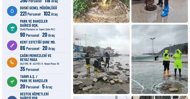 Bursa da yoğun yağış alarmı: 839 personel, 285 araç ve iş makinesiyle teyakkuza geçildi Bursa Haber Habertürk Yerel Haberler