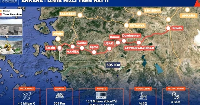 Ankara İzmir Hızlı Tren Hattı, Kütahya nın ulaşım ağına güç katacak Kütahya Haberleri