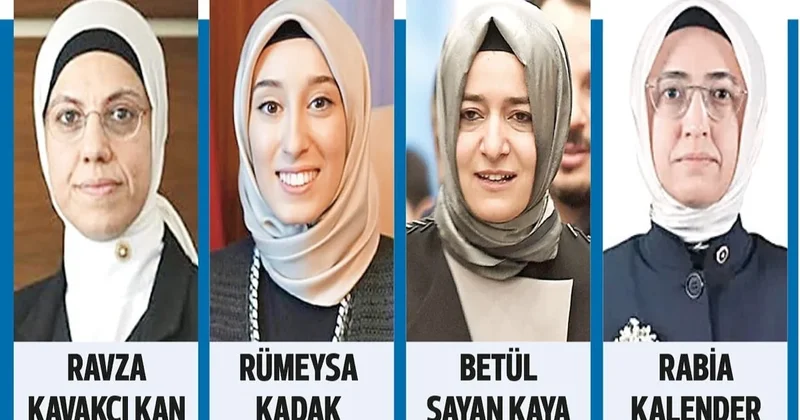 Vekillere milyonluk burs KYK’lıya tavuk döner Sözcü Gazetesi