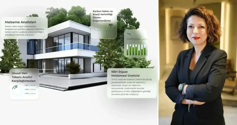 Ege Yapı TÜBİTAK destekli konutlarda karbon salımının azaltılması AR GE Projesi kapsamında prototip aşamasına geçiyor Aktüel Haberleri