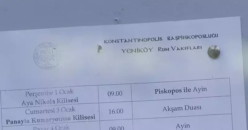 Ayin listesindeki Konstantinopolis ifadesine tepki