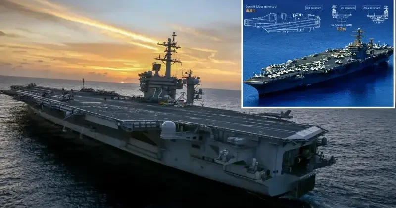 İran gerilimi büyüyor: Pentagon talimat verdi, USS Abraham Lincoln Orta Doğu’ya yönlendirildi Dünya Haberleri