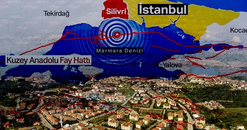 Deprem konutlarının altından fay hattı geçiyormuş! Büyük skandal yıllar sonra açığa çıktı