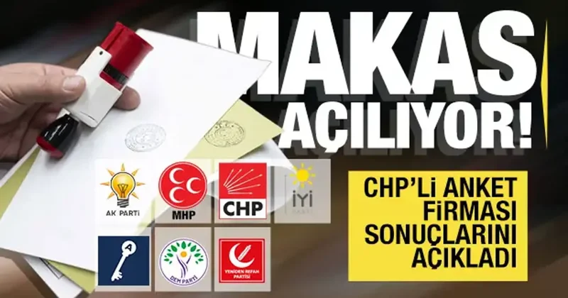 CHP li Gezici Araştırma dan çarpıcı anket! AK Parti ve CHP arasında makas açılıyor