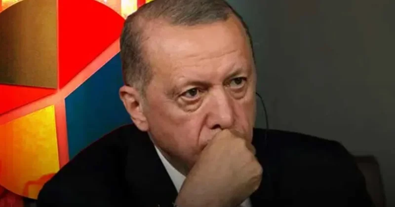 Anketler moral bozdu: AKP de değişim rüzgarı esiyor Sözcü Gazetesi