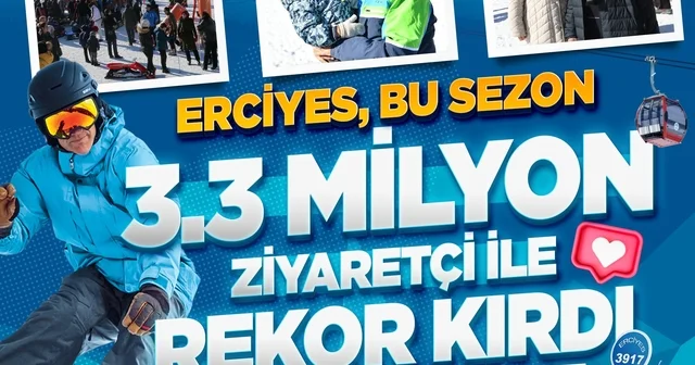 Erciyes, tarihin en uzun sezonunu yaşadı Kayseri Haberleri