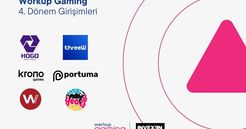 Workup Gaming’in 4’üncü dönemi başlıyor