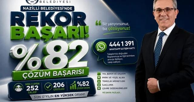 Başkan Tetik e doğrudan ulaşan taleplerin yüzde 82 si çözüme kavuştu Aydın Haberleri Habertürk Yerel Haberler
