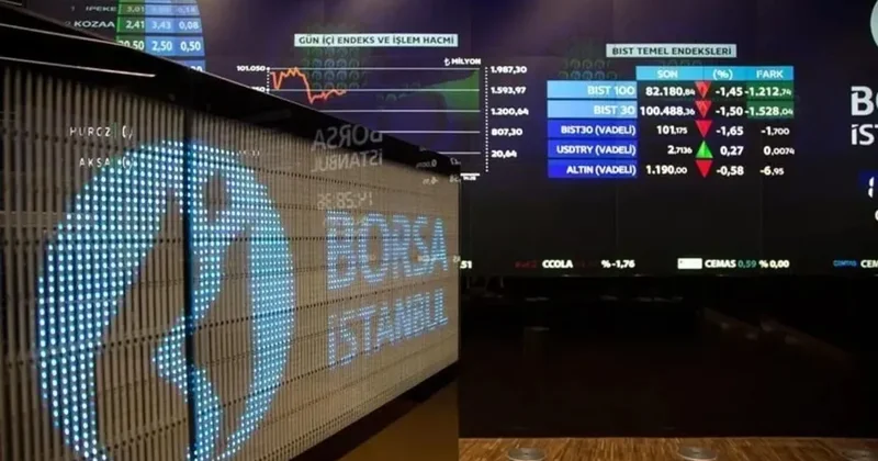 Takasbank tan fon alım satım talimatlarına ilişkin açıklama