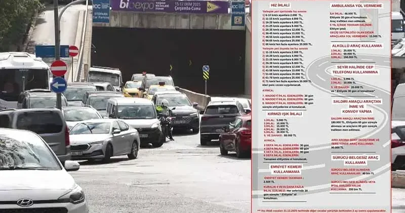 Aracından inene 180 bin, ambulansa yol vermeyene 46 bin lira ceza geliyor