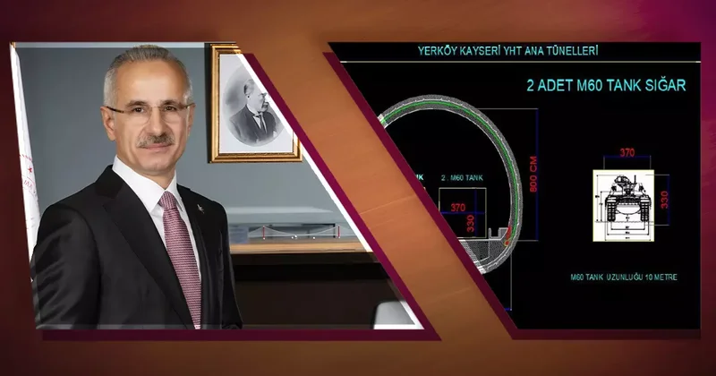 Bakan Uraloğlu ndan açıklama! Milli güvenliğin teminatı: Ulaştırma ve haberleşme altyapısı