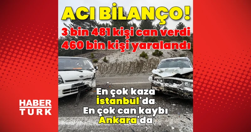 Son dakika: 2025 te trafik kazalarında 3 bin 481 kişi yaşamını yitirdi